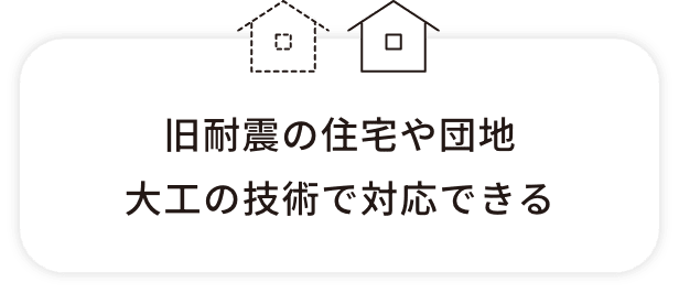 物件購入前の相談も購入後の相談もできる